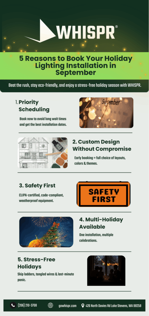 Holiday Lighting Installations