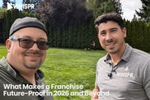 What Makes a Franchise Future-Proof in 2026 and Beyond